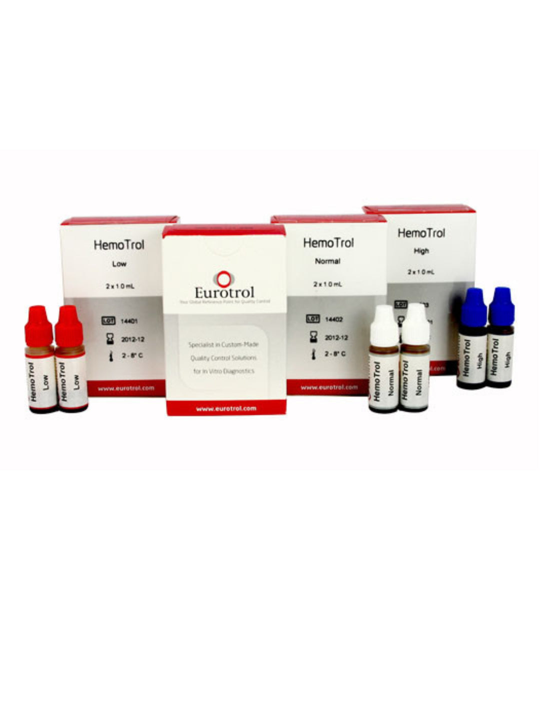 HemoTrol, HIGH (for Hb201 Model)