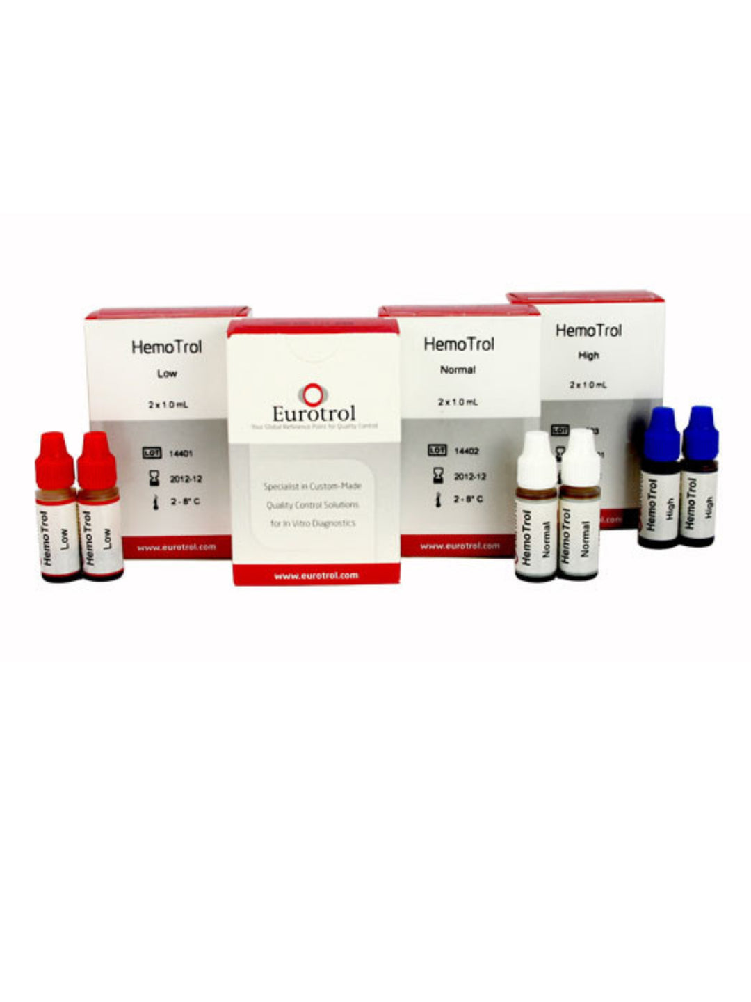 HemoTrol, NORMAL (for Hb201 Model)